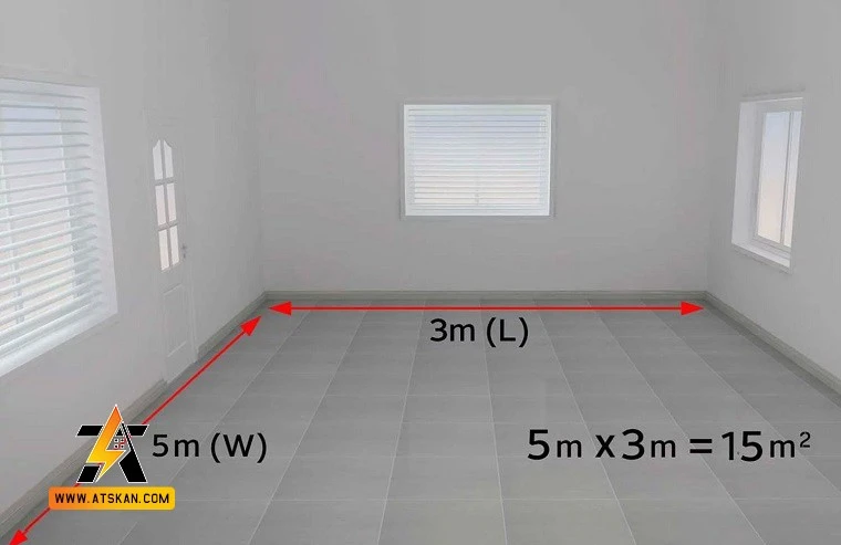 Design Scale